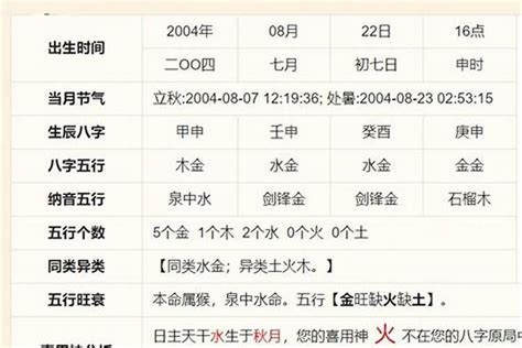 八字查詢五行|免費生辰八字五行屬性查詢、算命、分析命盤喜用神、喜忌